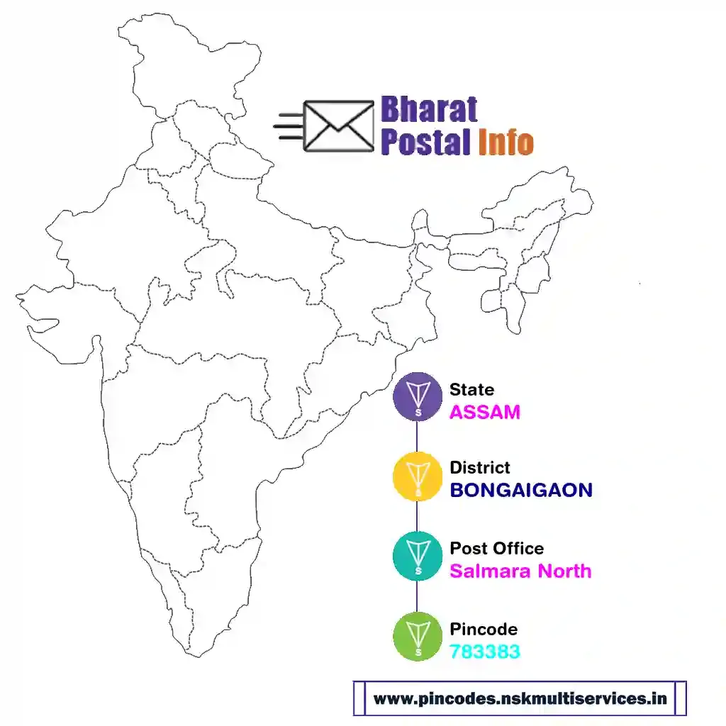 assam-bongaigaon-salmara north-783383